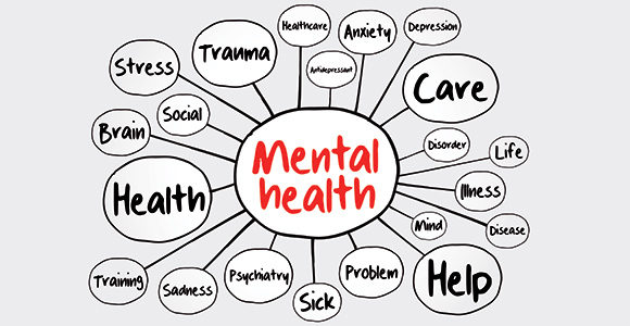 first aid for mental health banner first aid for mental health thought bubbles